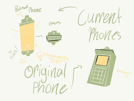 Phones
